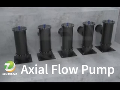 Prezzo di fabbrica Pompa orizzontale di ferro fuso di alta pressione